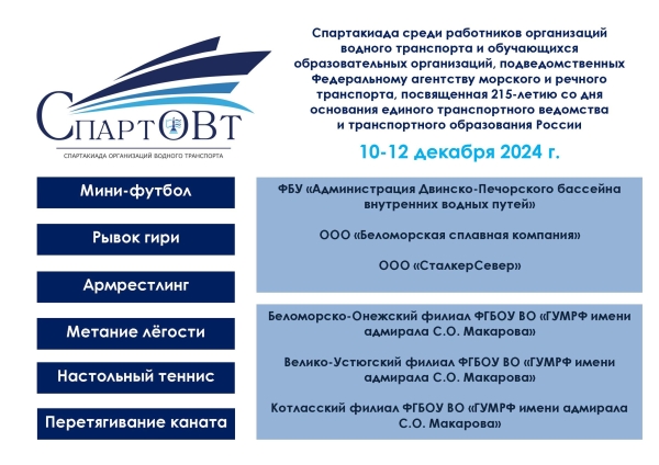 Спартакиада организаций водного транспорта