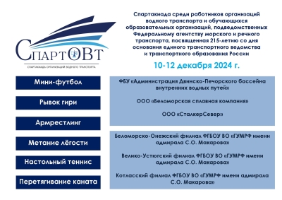 Спартакиада организаций водного транспорта